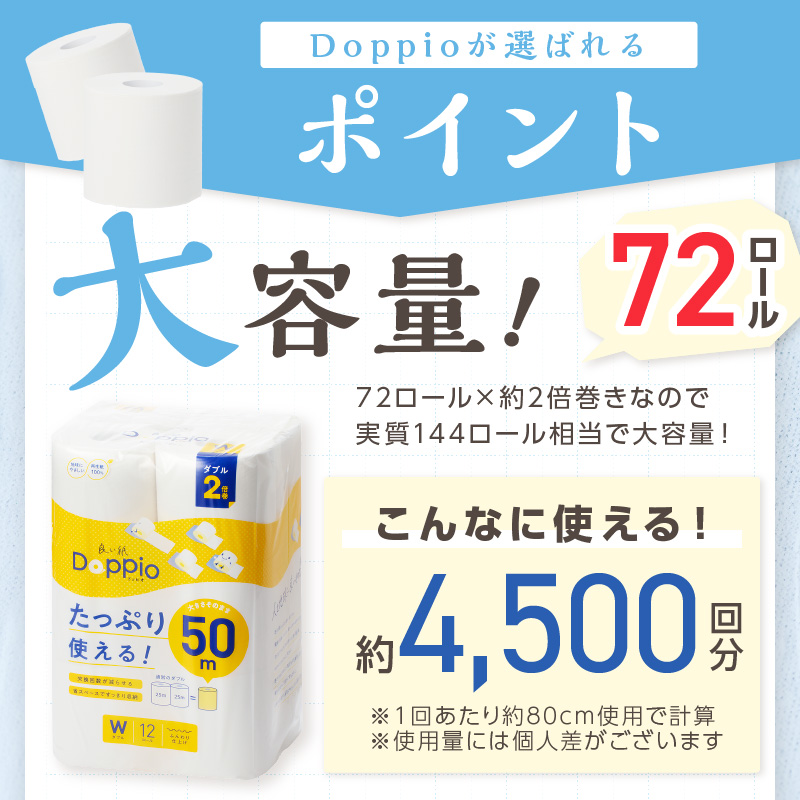 トイレットペーパー 72ロール 良い紙Doppio ダブル巻 ※お届け不可地域あり【60営業日以内に発送】【020D-010】