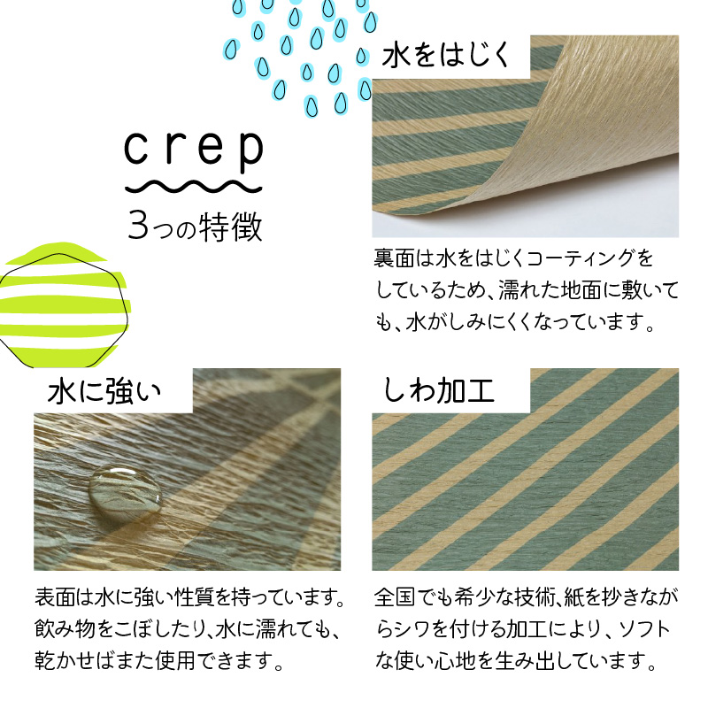 テーブルマット チェック ネイビー＆オレンジ 各4枚入り(30286) ※お届け不可地域あり【021E-009】