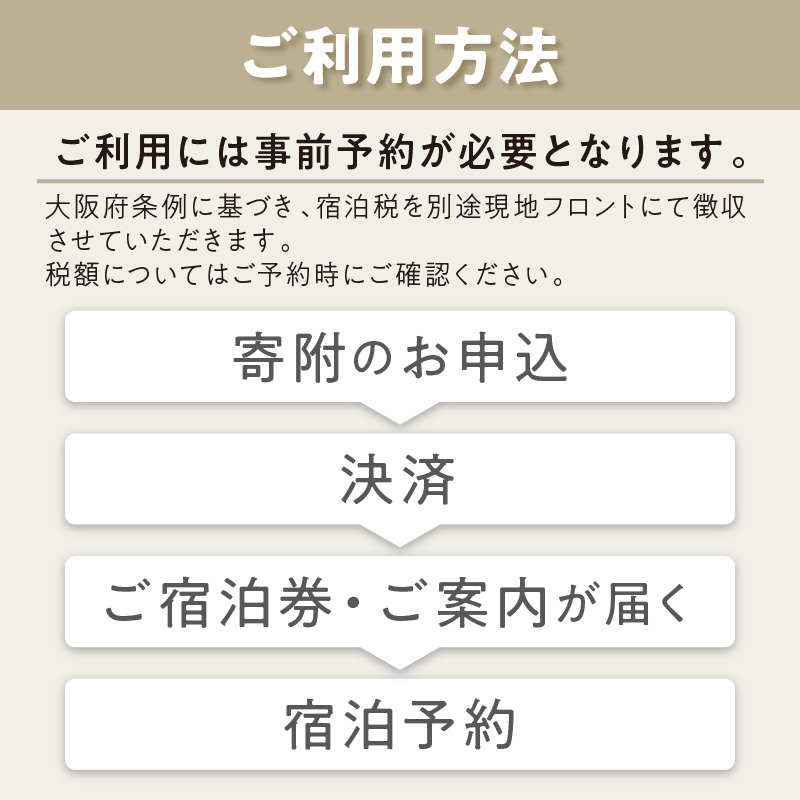 【一部除外日有り】URBAN CAMP HOTEL Marble Beach ペア宿泊 ご招待券【054A-005】