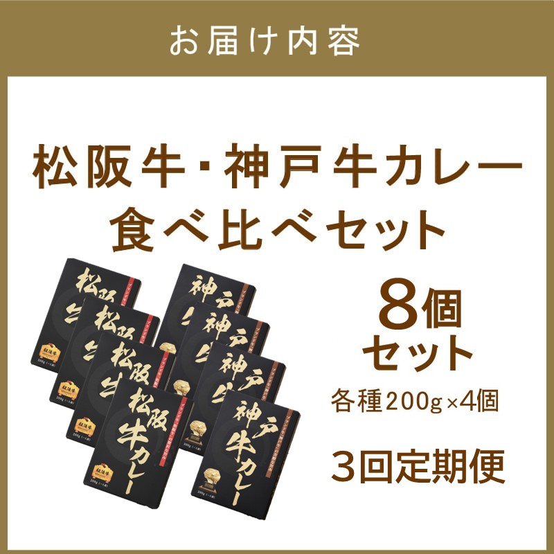 松阪牛・神戸牛カレー食べ比べ8個セット 3ヶ月定期便【108A-009】