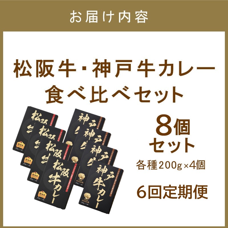 松阪牛・神戸牛カレー食べ比べ8個セット6ヶ月定期便【108A-010】