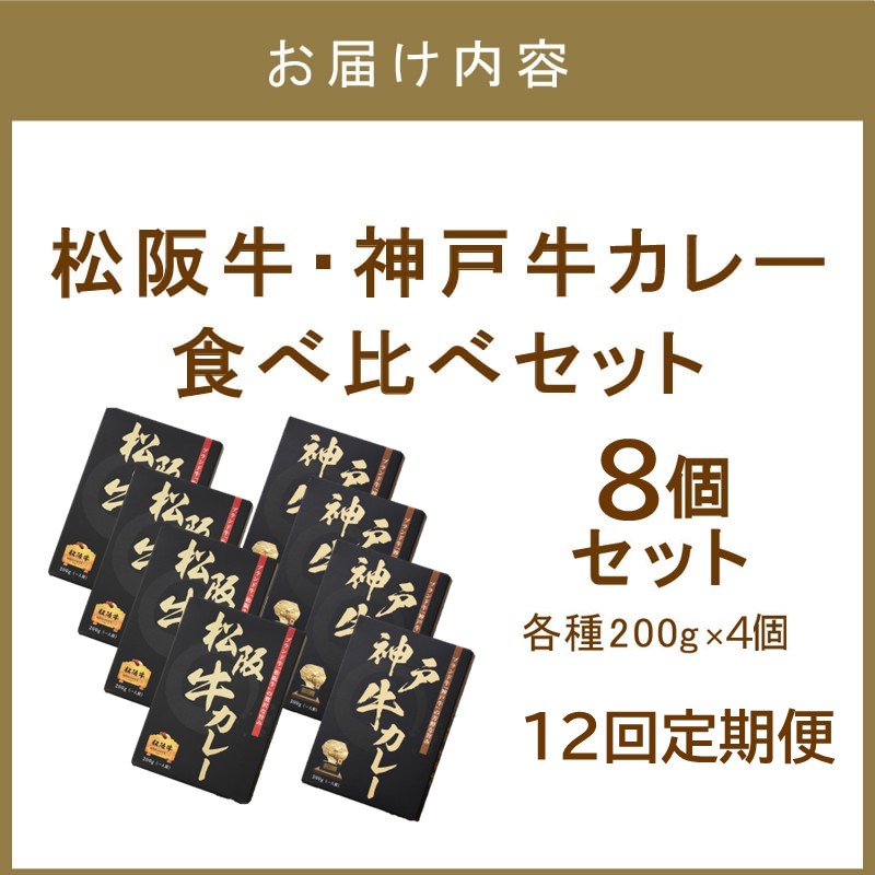 松阪牛・神戸牛カレー食べ比べ8個セット 12ヶ月定期便【108A-011】