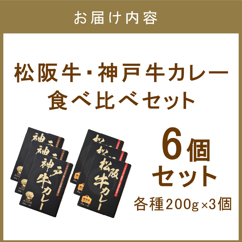 松阪牛・神戸牛カレー食べ比べ6個セット【108C-005】