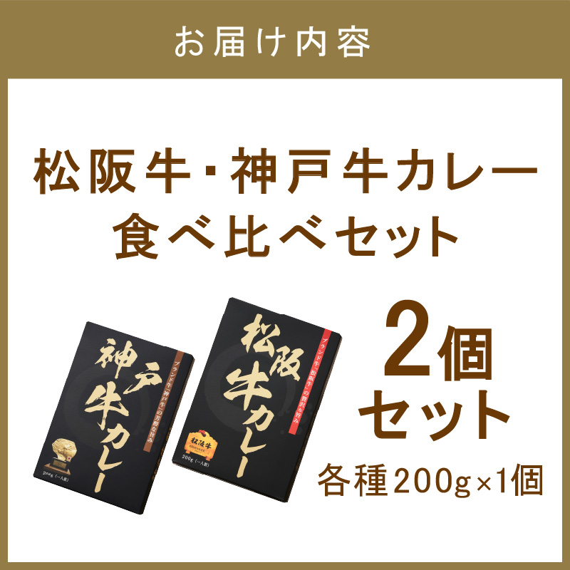 松阪牛・神戸牛カレー 食べ比べ 2個セット【108D-005】