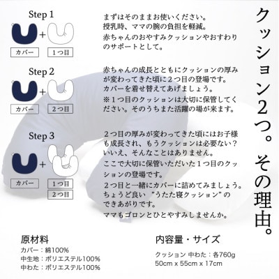 愛(綿)がいっぱい へたりにくい授乳クッション　本体+交換用中材1点付　ネイビー