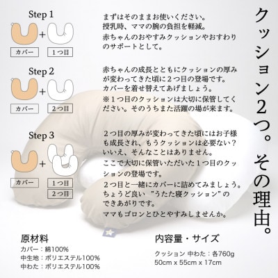 愛(綿)がいっぱい へたりにくい授乳クッション　本体+交換用中材1点付　ブラウン