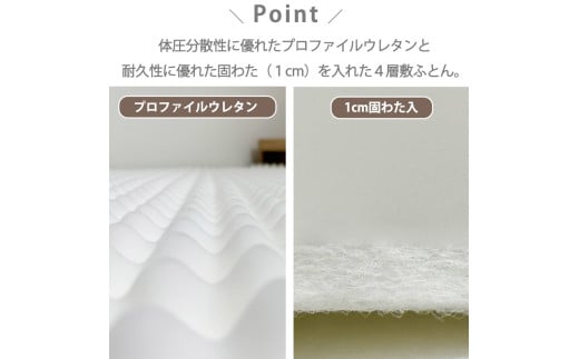日本製 4層 体圧分散 プロファイルウレタン 敷ふとん 120×210cm セミダブルサイズ