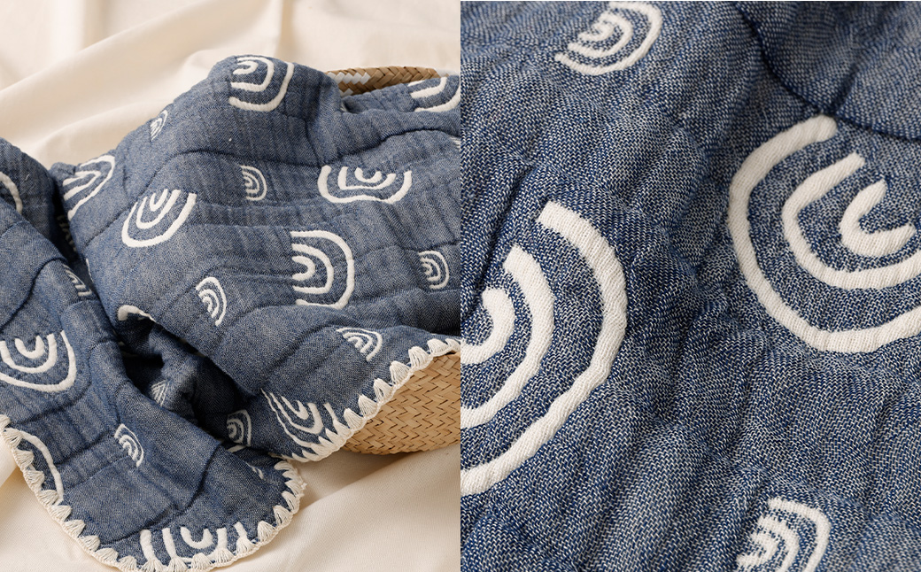 6重ガーゼ織ケット ×1枚 （ネイビー） ガーゼケット タオルケット オールシーズン コットン 綿100％ 寝具 日用品 お歳暮 お中元 プレゼント ギフト 日本製