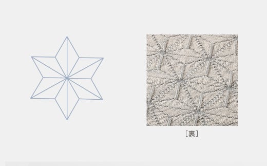 麻の葉アフガン リバーシブル紺青×生成 CO-K21-890【ギフト対応】