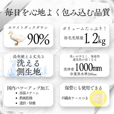 【洗える羽毛布団】羽毛本掛け布団シングル  洗濯可 国産 抗菌防臭防ダニ ネイビー 1.2kg