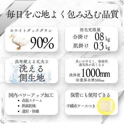 【洗える羽毛布団】シングル 二枚合わせ 洗濯可 国産 抗菌防臭防ダニ 羽毛本掛け布団 1年中使える