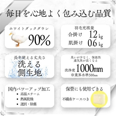 【洗える羽毛布団】キング 二枚合わせ 洗濯可 国産 抗菌防臭防ダニ 羽毛本掛け布団 1年中使える