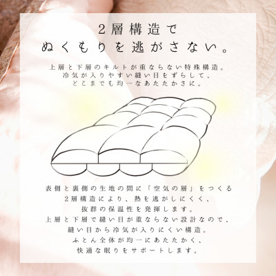 【訳アリ】色柄お楽しみ羽毛ふとん 超長綿生地100% シングルダウン93%1.2kg羽毛掛けふとん