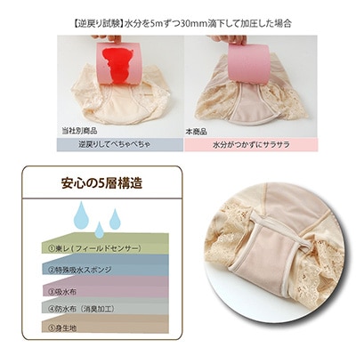 スタイリッシュショーツ　ブラック　LL　吸水ショーツ・尿漏れパンツ