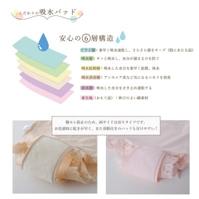 NEW深ばきフィフティショーツ (失禁パンツ) Mサイズ 4枚組(ピンク2枚+ベージュ2枚)