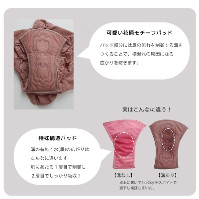 華やぎ 3Lサイズ 吸水ショーツ(尿もれパンツ)