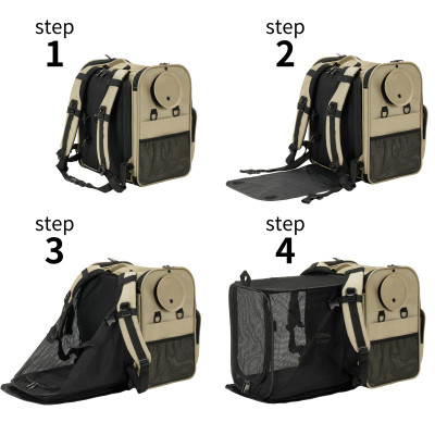 PFIキャリーバッグModern　ブラック　ペット防災×アウトドアペットキャリー