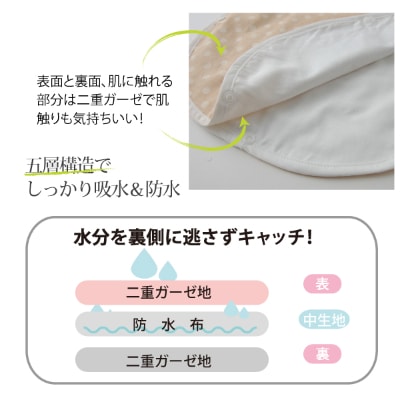 防水スリーパー(水玉・ピンク) ベビー＆キッズ