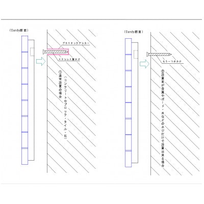 ガラスモザイク表札「Candy」アクアブルー
