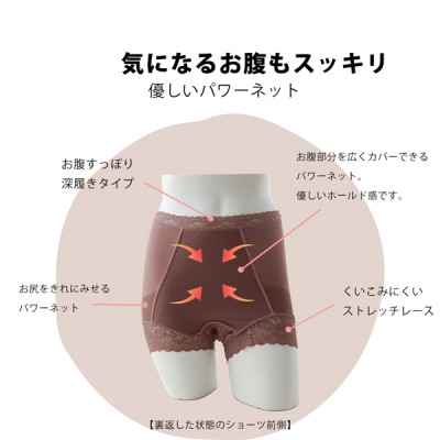 華やぎ Mサイズ  吸水ショーツ(尿もれパンツ)