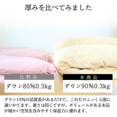 【洗える】羽毛肌掛け布団シングル日本製軽量夏用ダウンケット/北欧柄丸柄グリーン羽毛肌ふとん