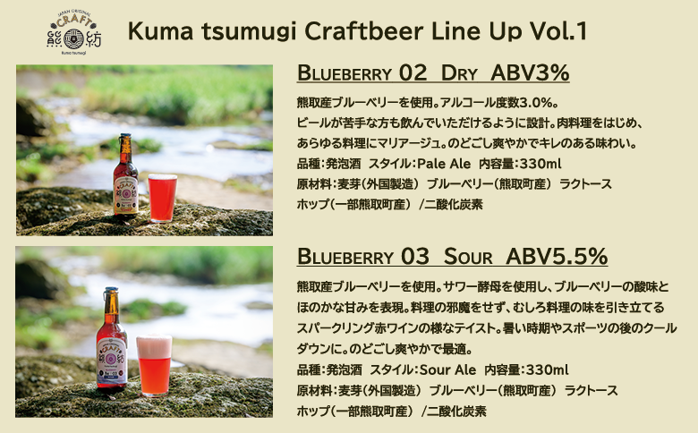 Kuma Tsumugi クラフトビ－ル（飲み比べ５種＋１本　計６本セット）（041_5001）