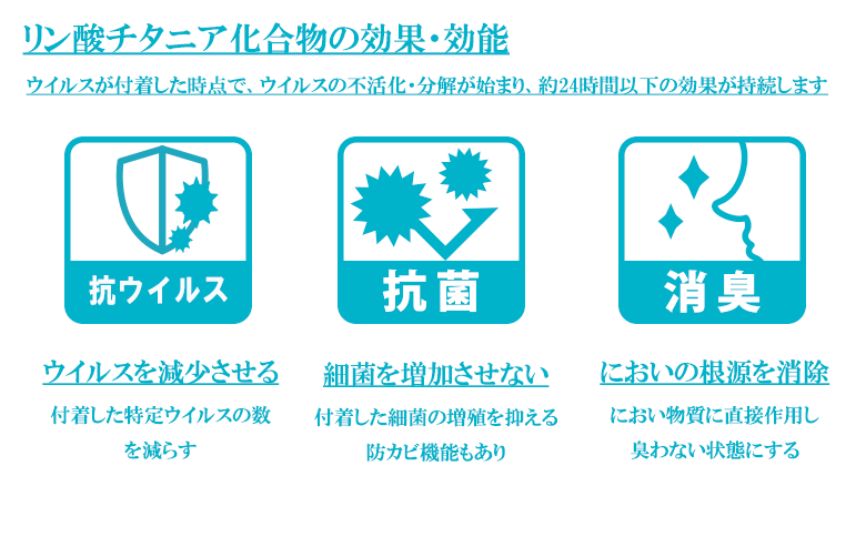 抗菌・消臭スプレー【無光触媒フォ－エバ－Ⅲ】３本セット（048_5002）