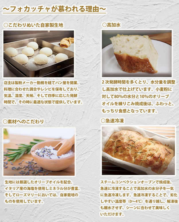 本格冷凍フォカッチャ２本セット（1本サイズ：約：50×70×240mm・約160g）３種のデイップ付き【Humming Fields】（025_5004）