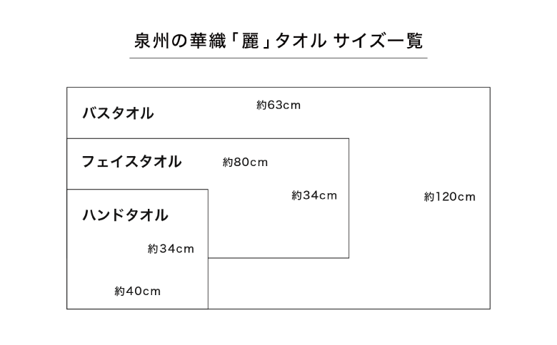 【ふわふわの肌ざわり】フェイスタオル2枚　泉州の華織「麗」（009_5002）