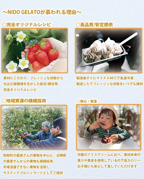 サスティナブル・イタリアンジェラ－ト　選べる６個セット【Humming Fields】（025_5006）