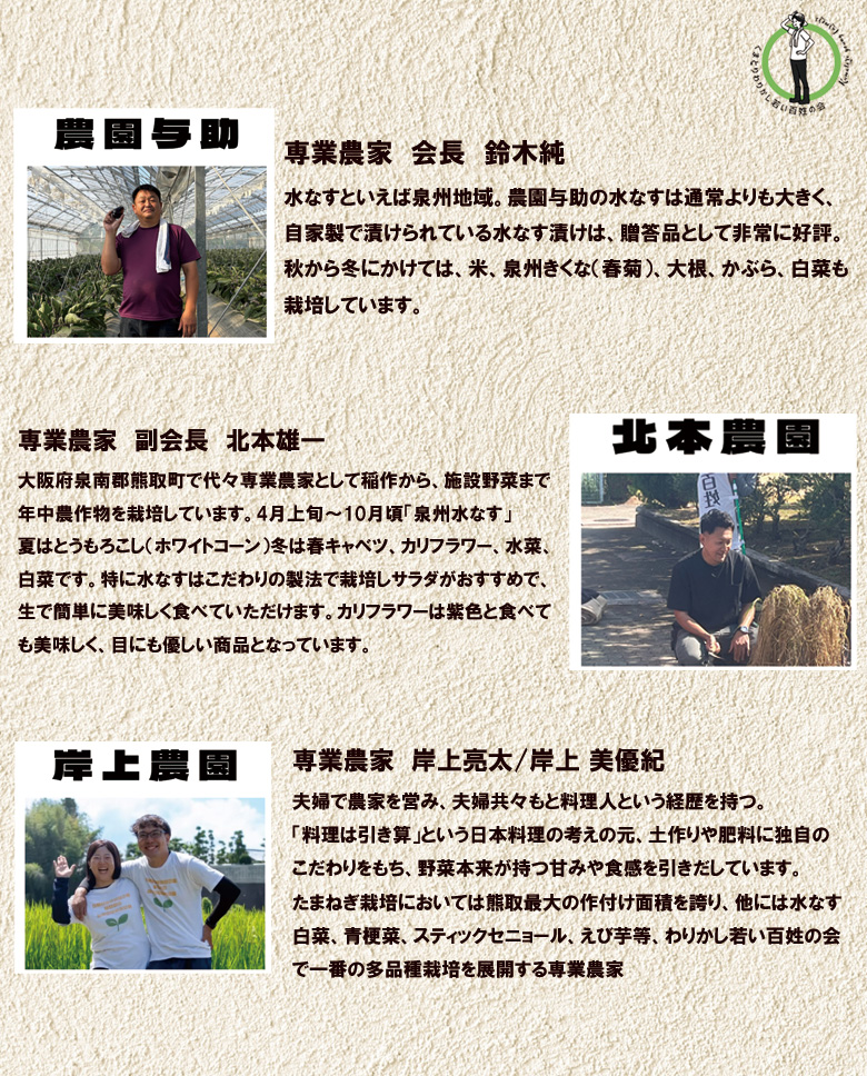 「わりかし若い百姓の会」が育てた熊取冬野菜（７品目以上）詰め合わせセット（033_5005）