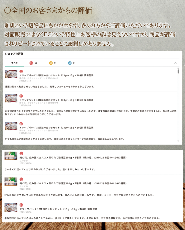 煎りたて珈琲ドリップバッグおススメ12袋（045_5005）※北海道・沖縄・離島への配送不可