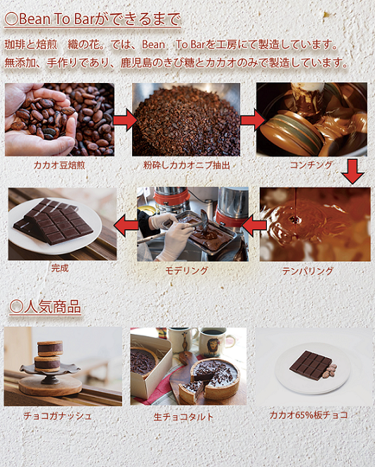 煎りたて珈琲豆おススメ100g×2袋と煎りたてカカオ豆から作るビーントゥーバーチョコ2枚（045_5008）※北海道・沖縄・離島への配送不可