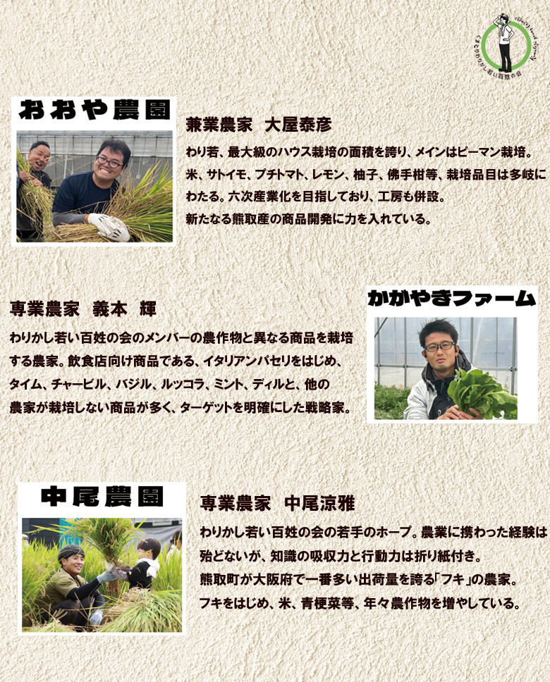 「わりかし若い百姓の会」が育てた熊取冬野菜（７品目以上）詰め合わせセット（033_5005）