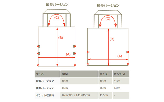 手作りエコバッグキット・蛍光グリーン