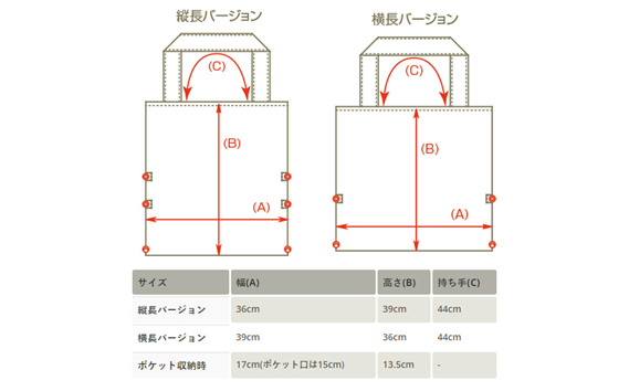 手作りエコバッグキット・蛍光ピンク