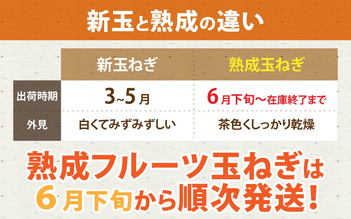 熟成フルーツ玉ねぎ8kg【サイズ色々】
