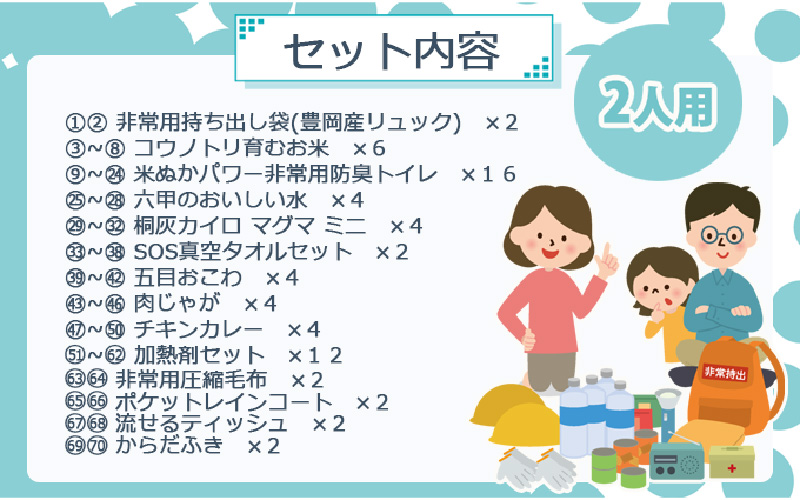 2人用 70点防災グッズ 豊岡産【ネイビー&グリーン】