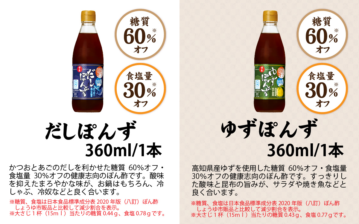 日の出みりん 糖質ゼロ・オフシリーズ 調味料7種類セット