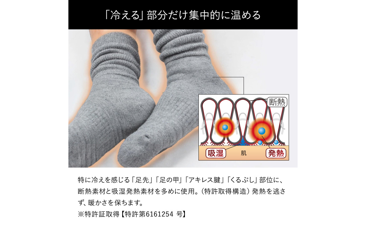 ヒートラブソックス リラックス Sサイズ