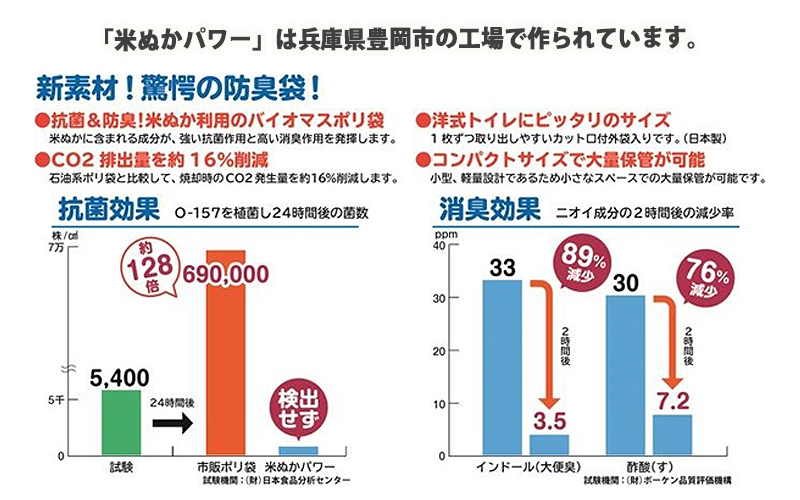 豊岡産段ボール簡易トイレと米ぬかトイレ20回分セット【 防災トイレ ダンボールトイレ 耐荷重量200kg 非常用 防災グッズ 防災用品 災害時 非常時 備え 対策 防災セット トイレ 簡易 簡易トイレ 災害 】