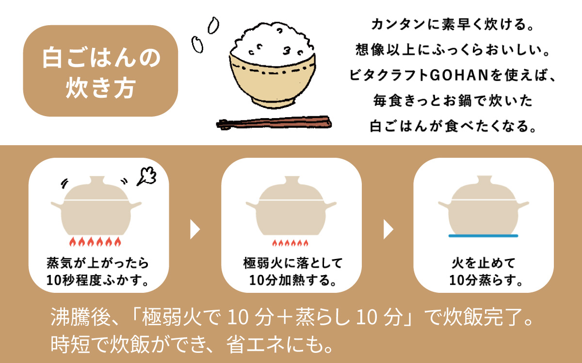 ビタクラフト ごはん鍋