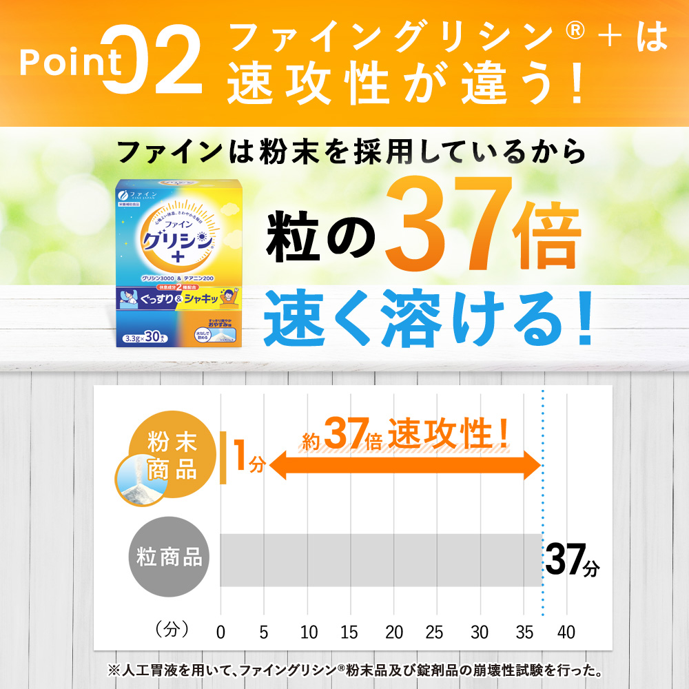 グリシン3000&テアニン200 3個セット