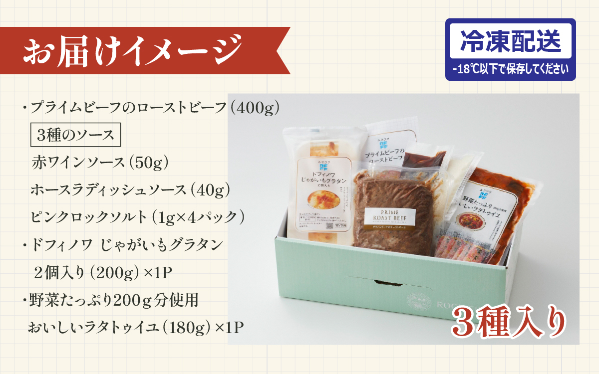 プライムビーフのローストビーフ＆2種デリセット