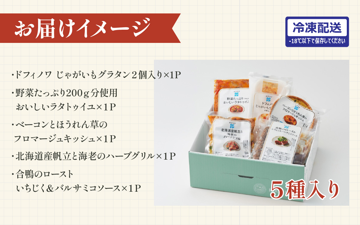 プチパーティにうれしい彩りデリセット