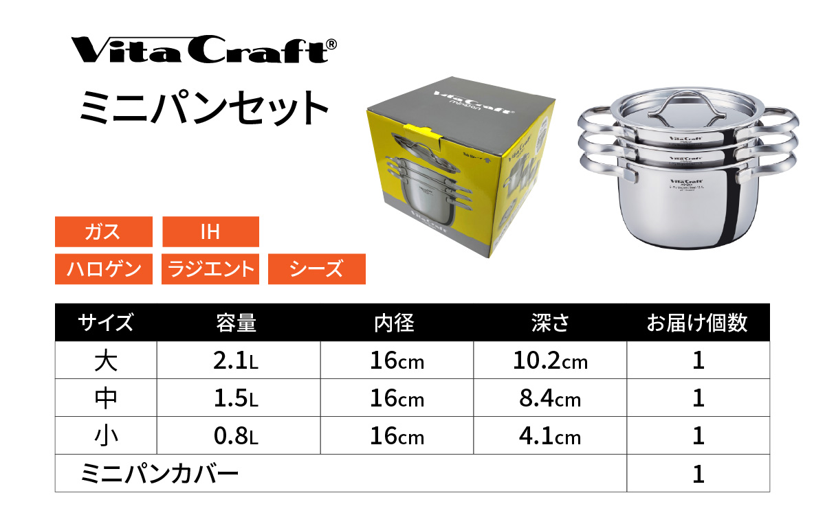 ビタクラフト ミニパンセット