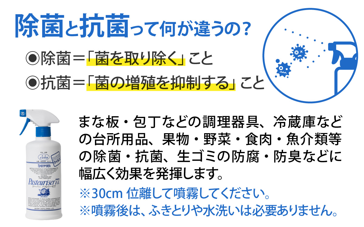 DOVER パストリーゼ77 500ml×24本(スプレーヘッド付き)