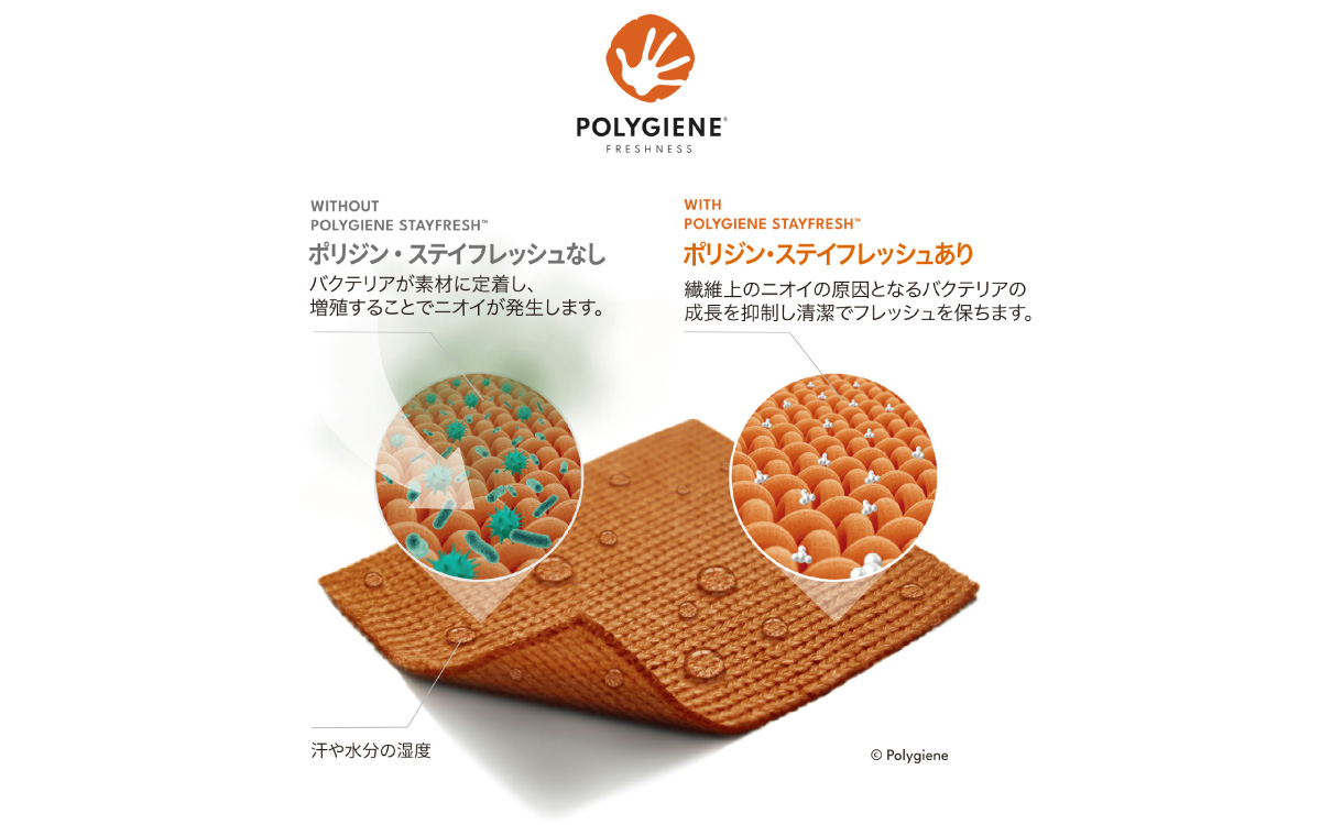 ゼロフィット スポーツソックス ショート グレー Mサイズ