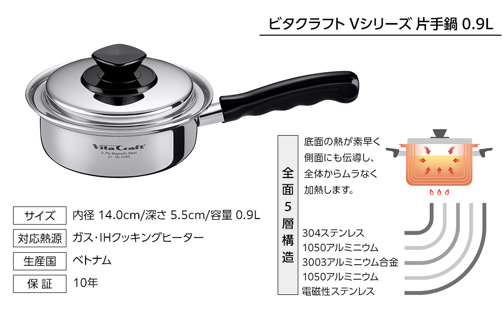 ビタクラフト Vシリーズ 片手鍋 0.9L 5580