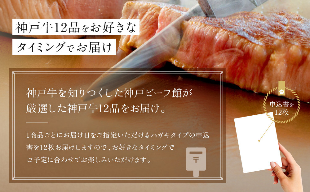 お届け日が自由に選べる！神戸牛定期便（12回コース）